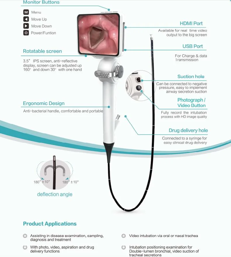 Flexible Video Endoscope with 2.8mm Distal End, 1.2mm Working Channel, 180 Degree Deflection, 3.5 Inch Display